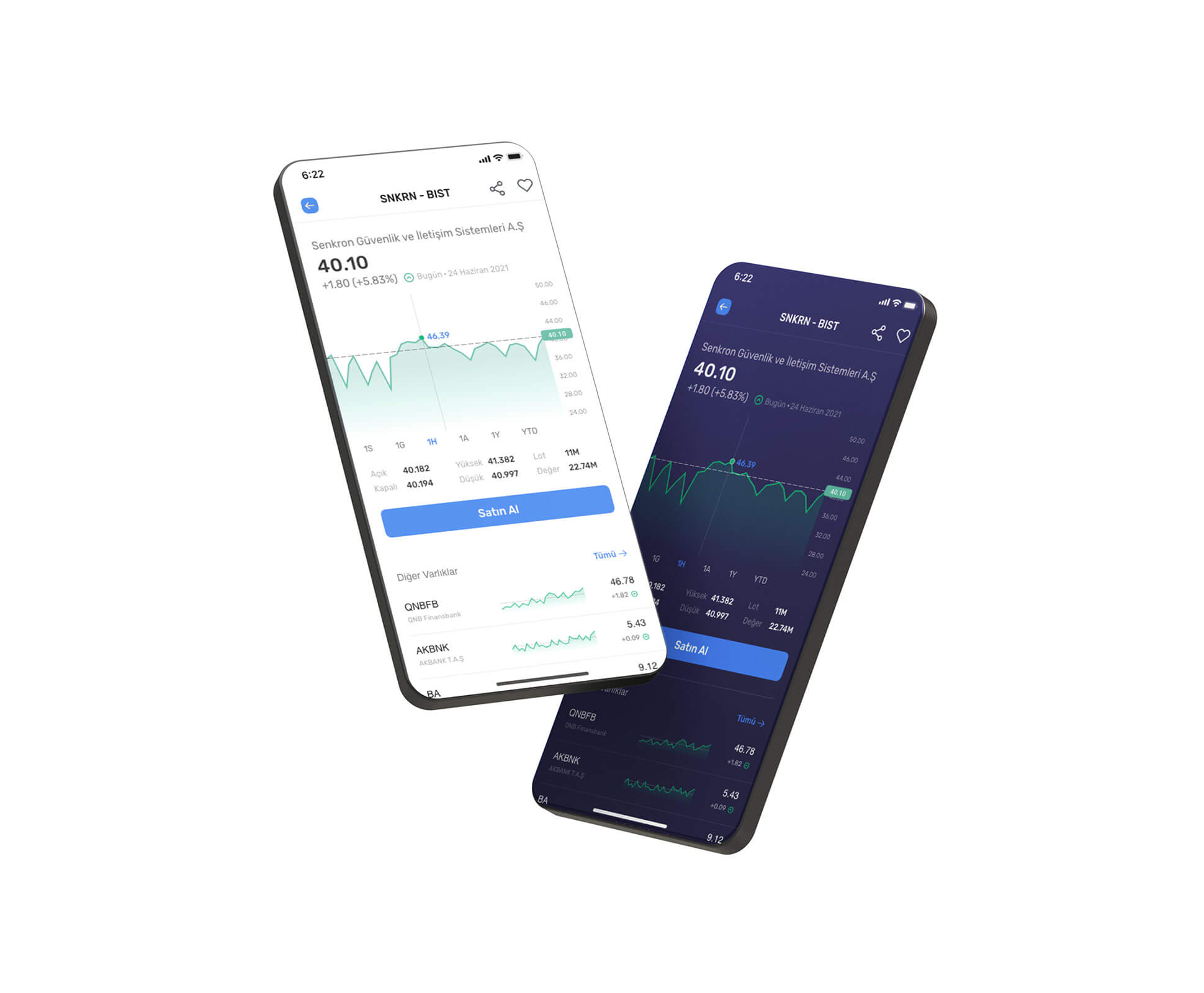 Mobile Application Design - Mobile Uygulama Tasarımı