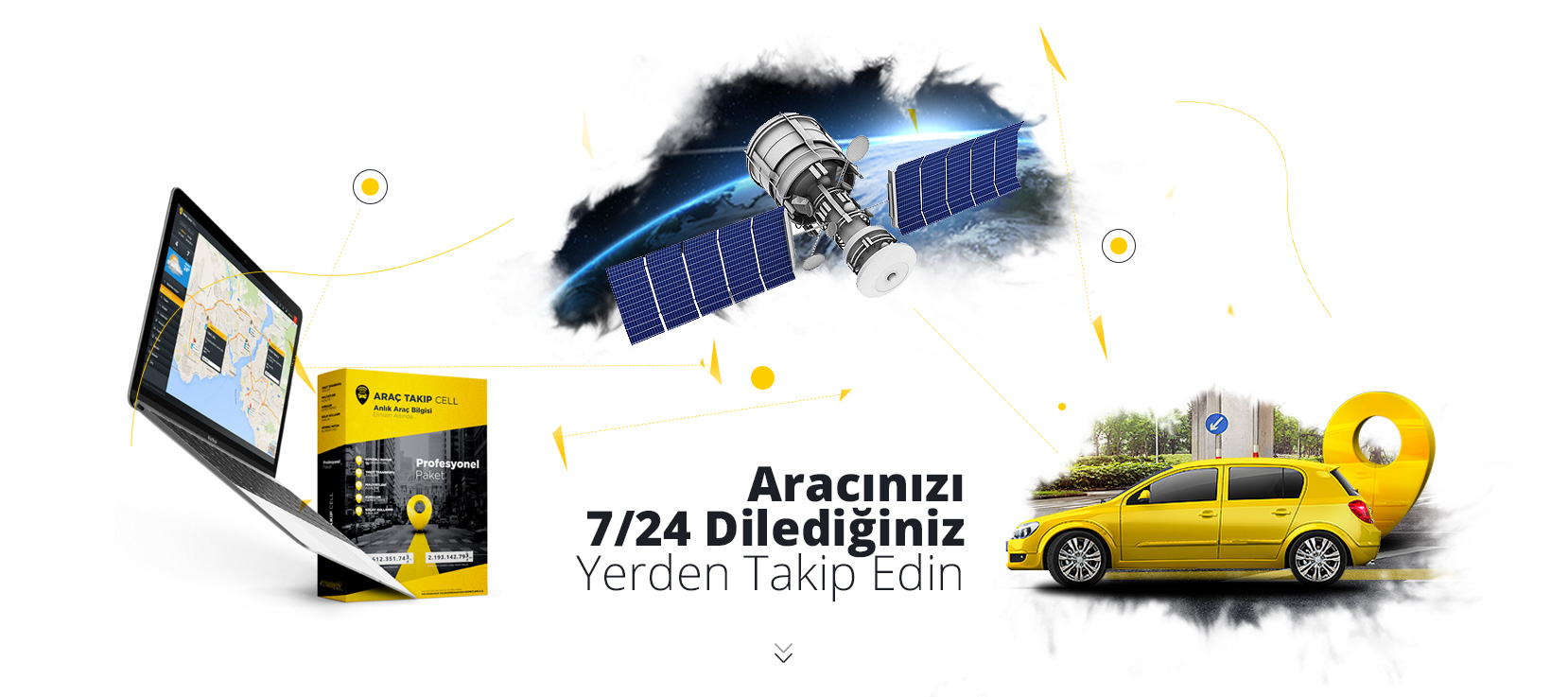 AraçTakipCell GPS Geliştirme