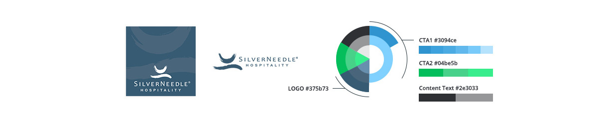 SilverNeedle Logo